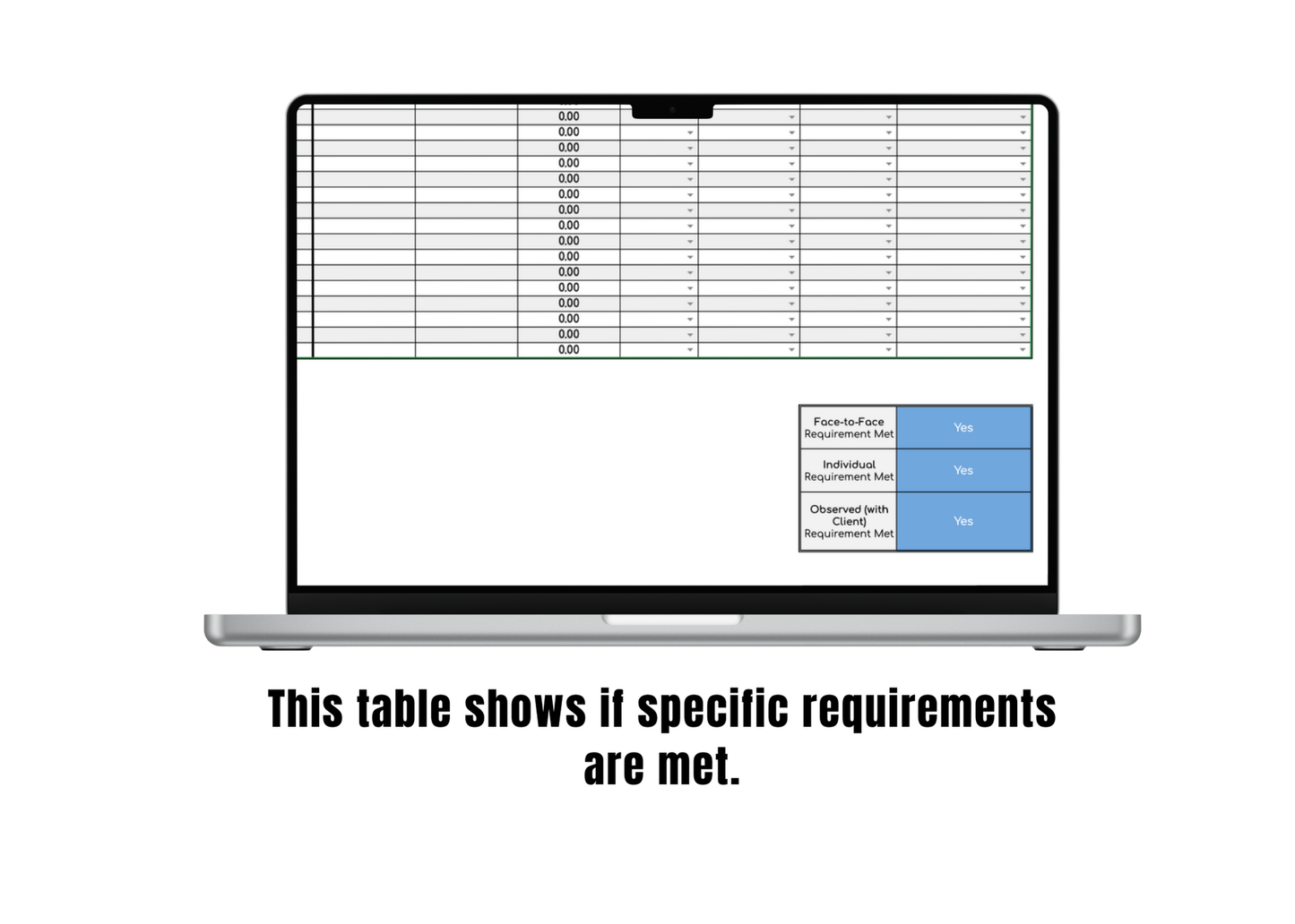 RBT Supervision Tracker (Google Sheet)
