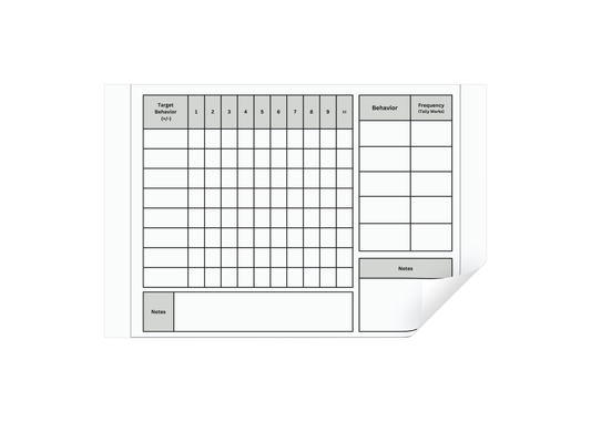 ABA Master Data Sheet